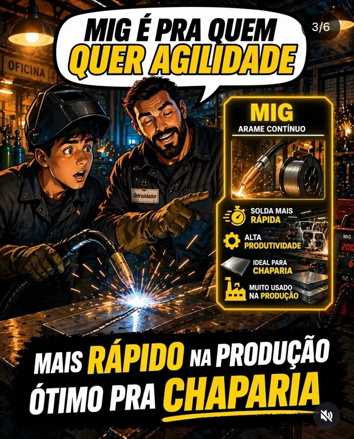 MIG: mais rápido na produção, ótimo para chaparia